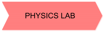PHYSICS LAB