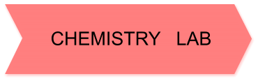 CHEMISTRY   LAB